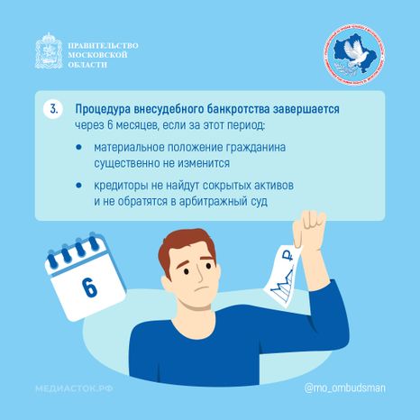 Внесудебное банкротство участника СВО квадрат 06