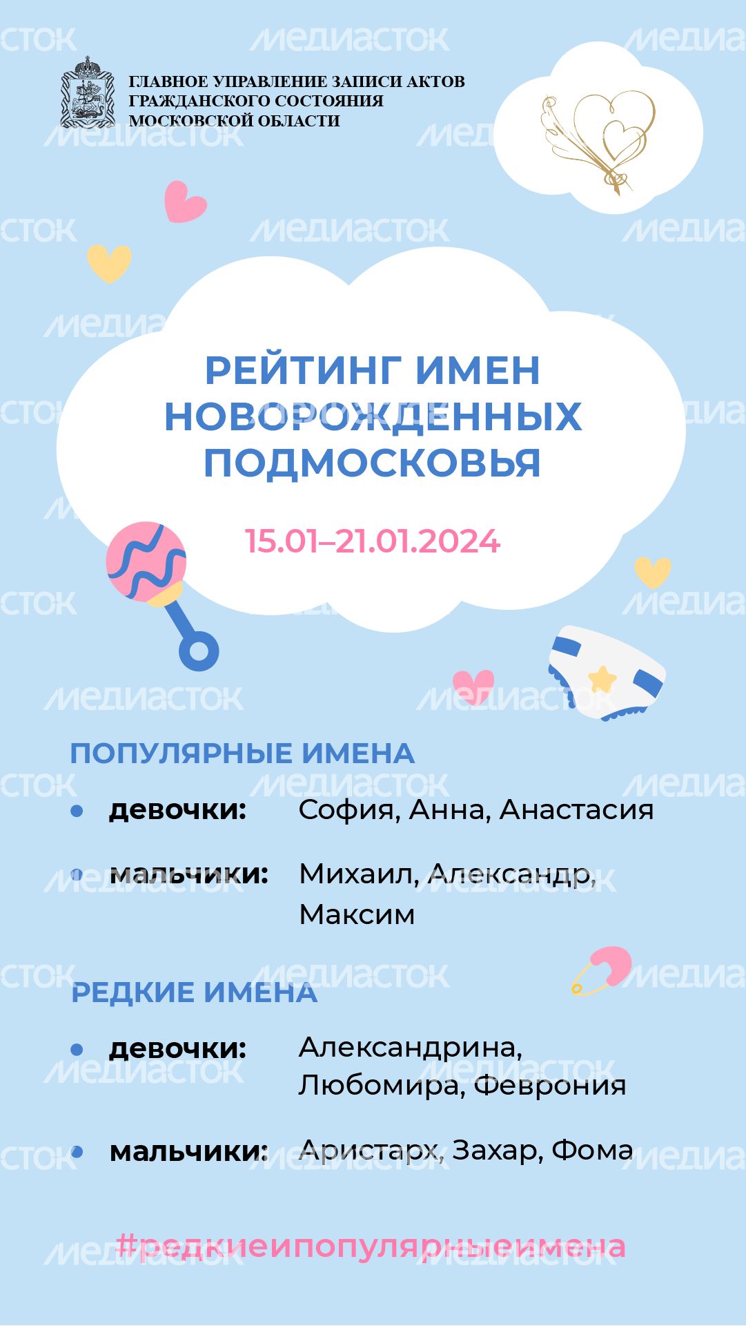 рейтинг имен новорожденных 15-21 января - вертикаль