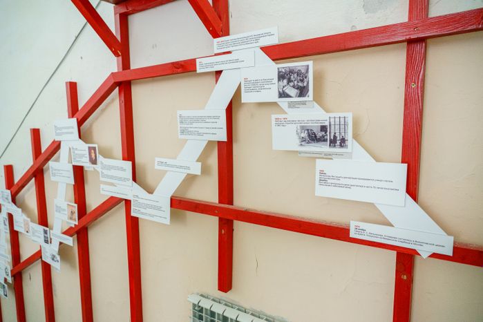 Культурно-досуговый центр «Дулевский» в Ликино-Дулево
