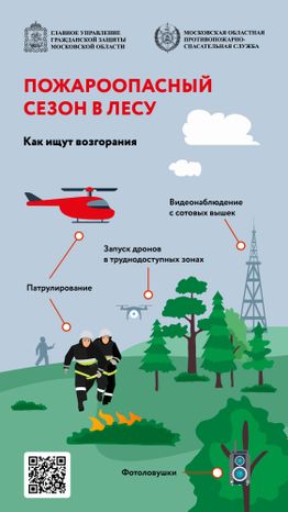 пожароопасный период вертикаль 06