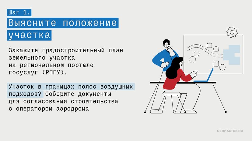 Как согласовать строительство рядом с аэродромом госавиации горизонталь 03