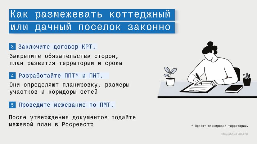 Комитет по архитектуре Новый поселок в зоне КРТ горизонталь 04