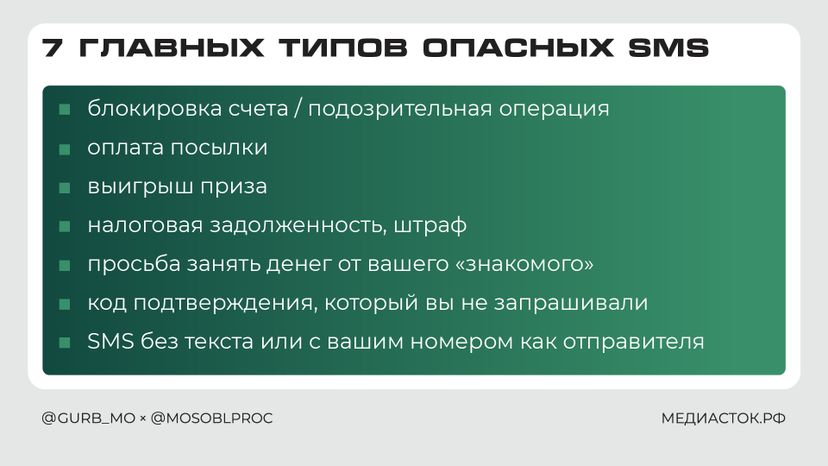 Как не попасться на смишинг горизонталь 03
