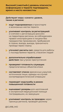 Уровни террористической опасности