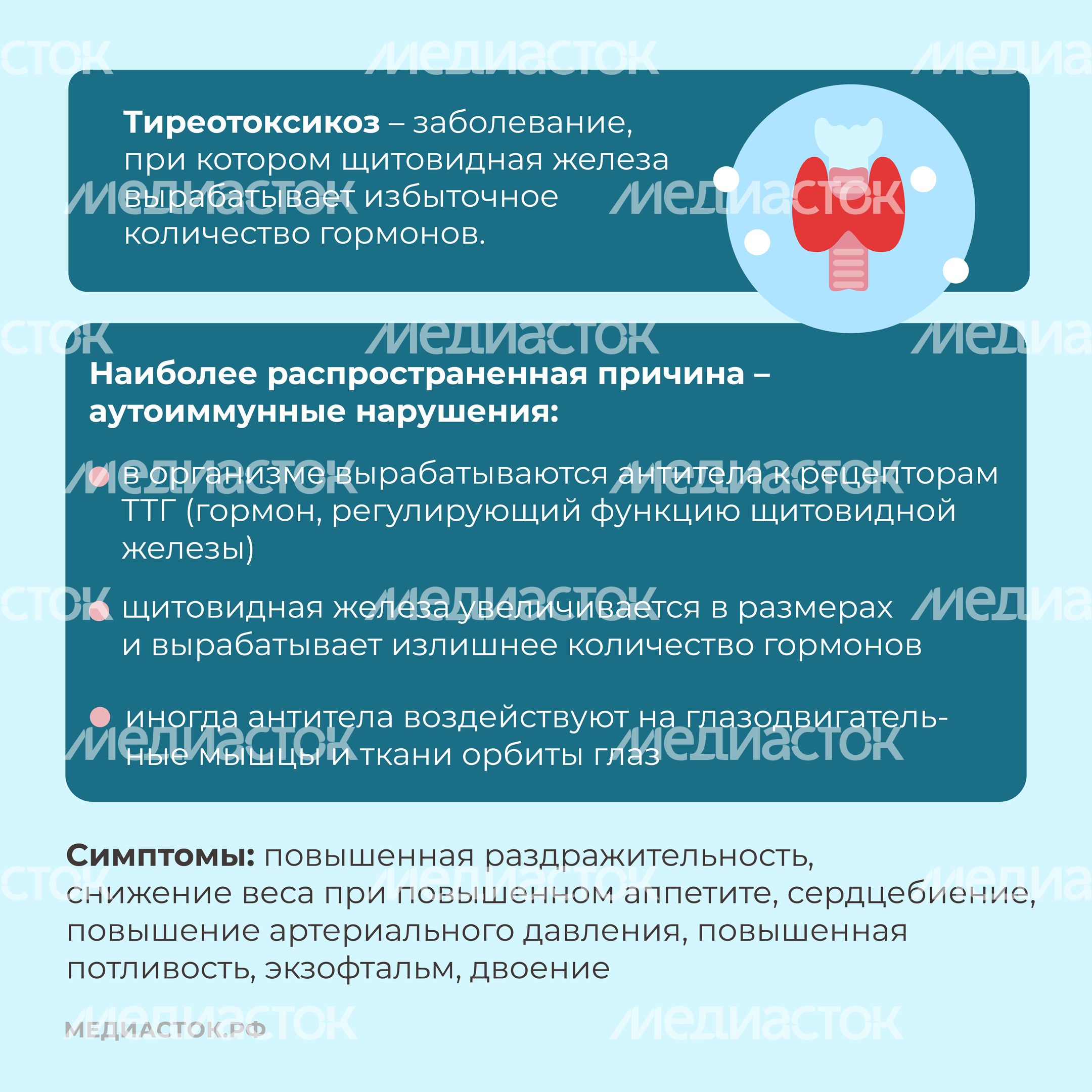 щитовидная железа семь вопросов квадрат 05 щитовидная железа семь вопросов квадрат 05