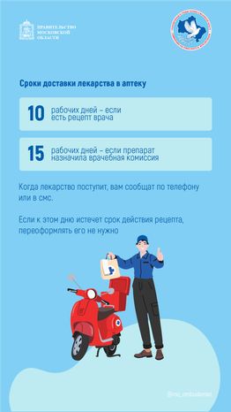 Получение_льготного_лекарства_2024_вертикаль-06