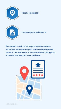 Электронные сервисы ГИС ЖКХ вертикаль 08