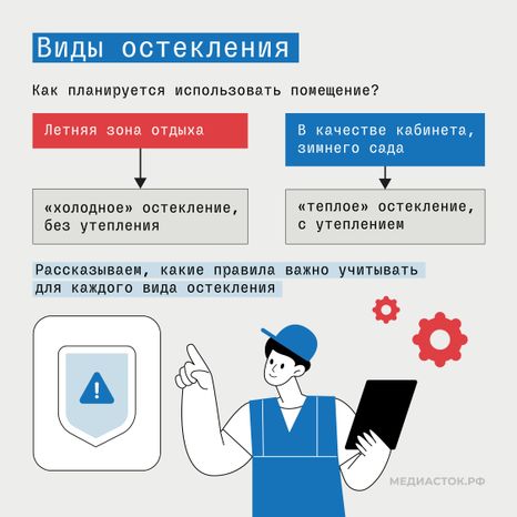 Рекомендации по остеклению балконов и лоджий в Подмосковье квадрат 02