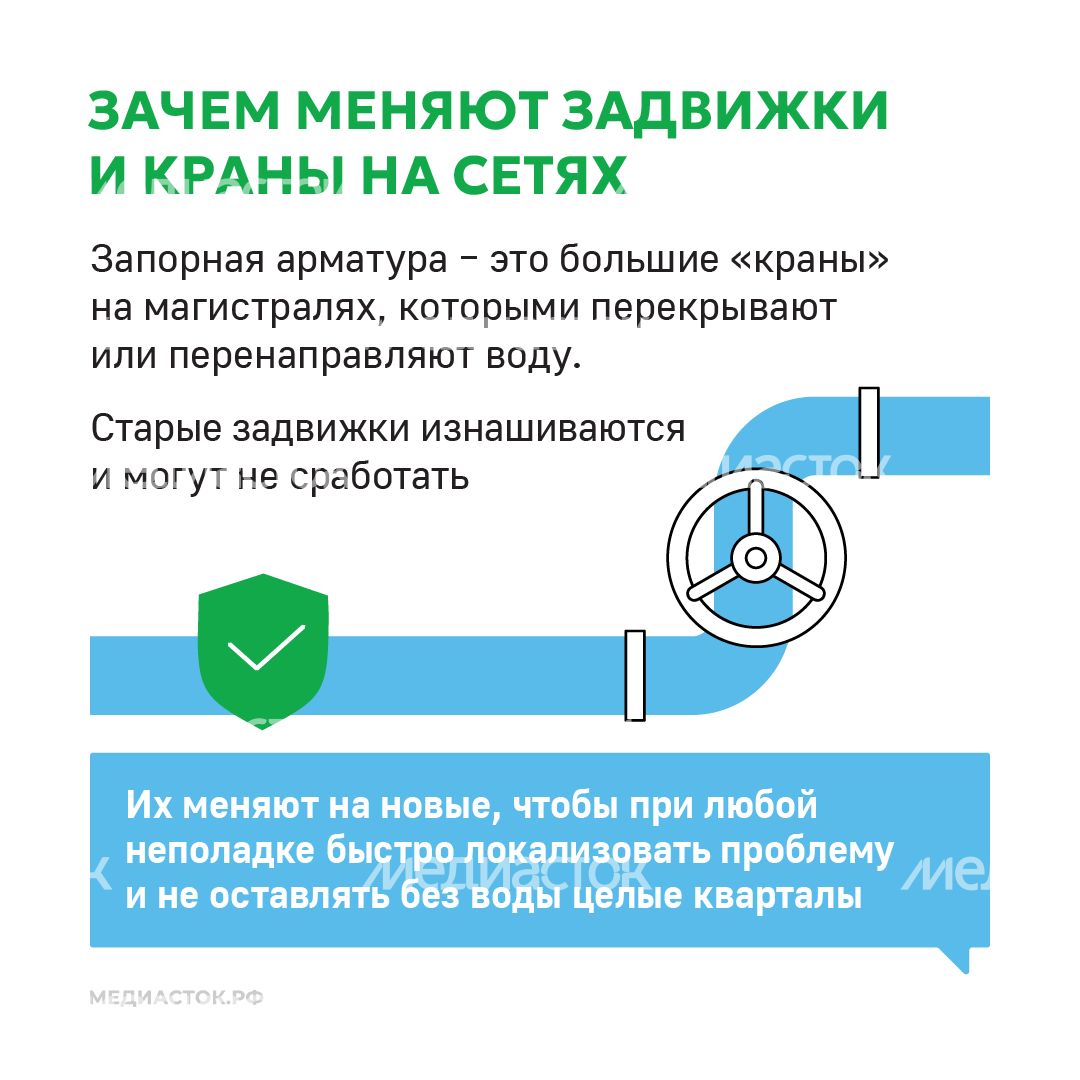 Подготовка к зиме квадрат 03 Подготовка к зиме квадрат 03