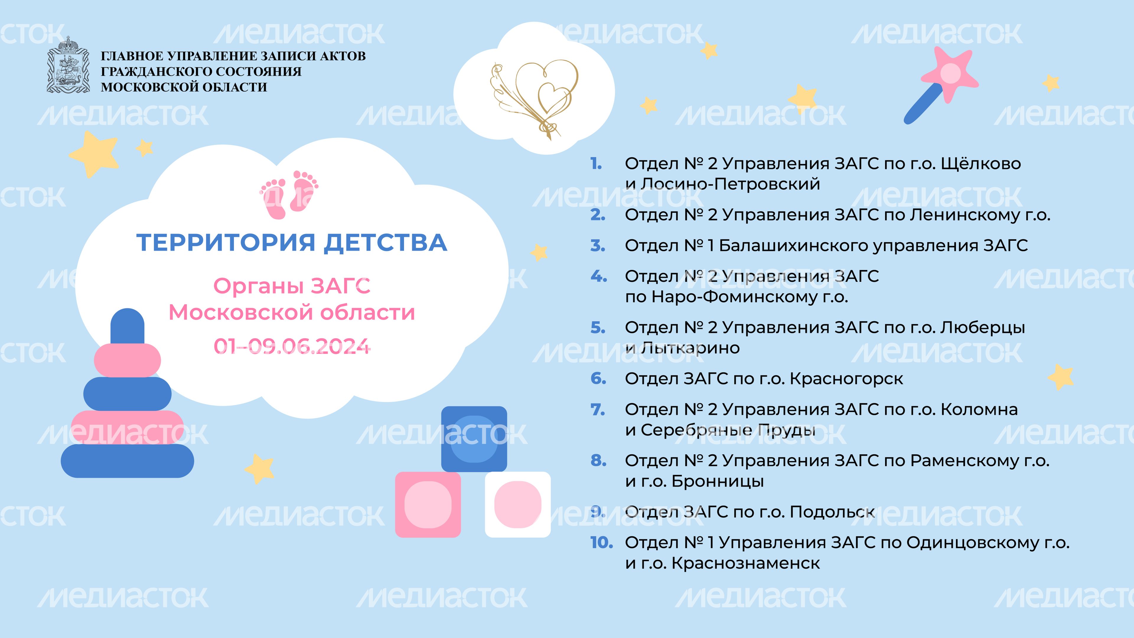 Территория детства Органы ЗАГС Московской области Горизонталь 02