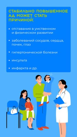 Артериальная гипертензия у детей_Вертикаль-07.jpg