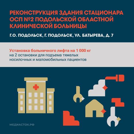 Больницы и СМП квадрат 04