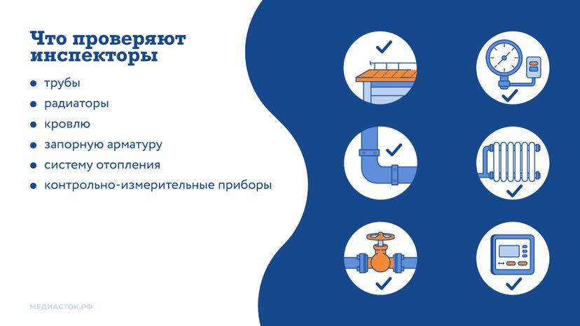 Подмосковье готовит МКД к зиме горизонталь 03
