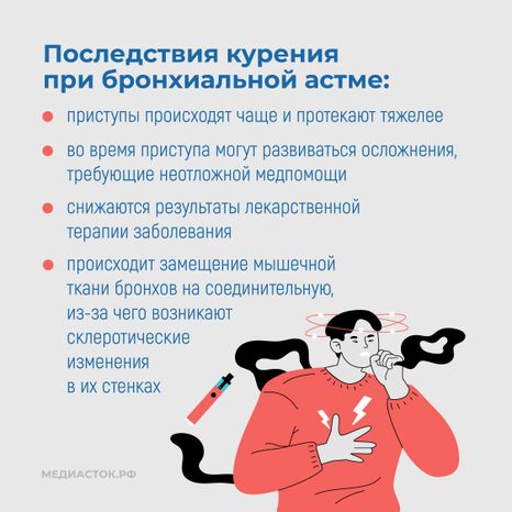 Бронхиальная астма квадрат 07