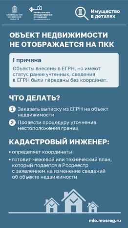 Вертикаль_объект не отображается на ппк_02-100.jpg