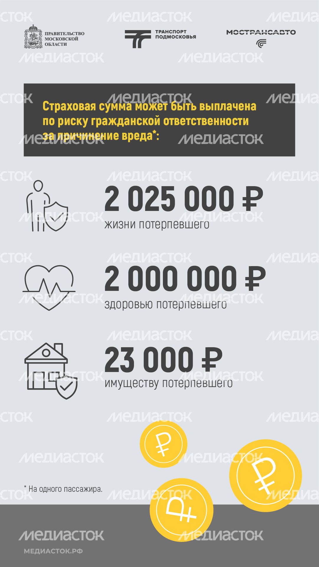 Пассажиры автобусов Мострансавто застрахованы вертикаль 07