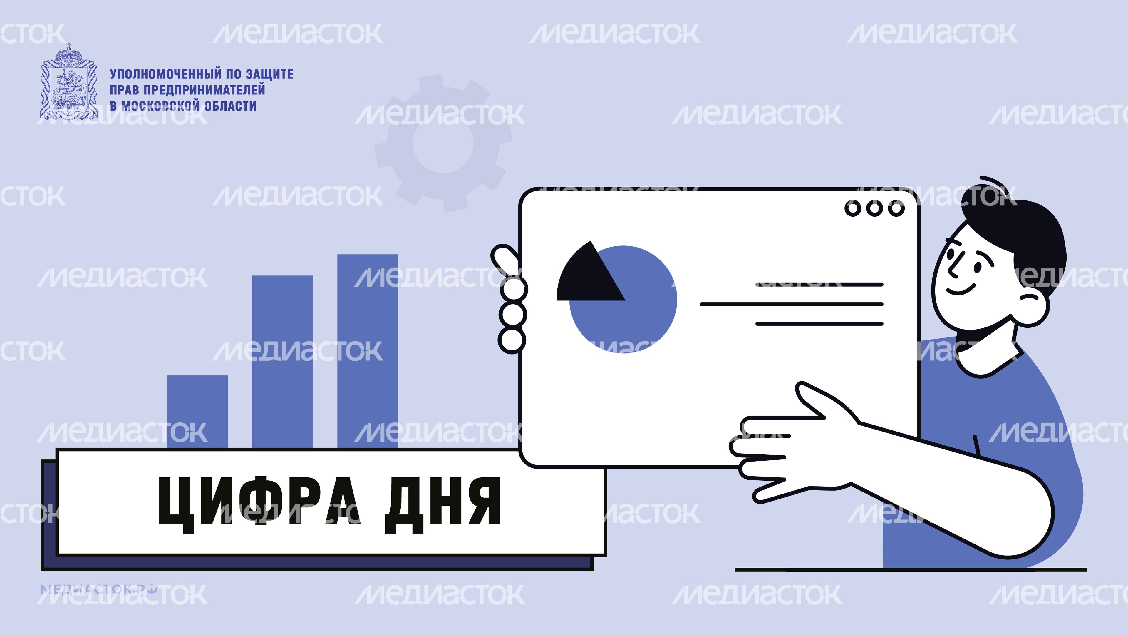 Обложки 2025 Цифра дня горизонталь 04
