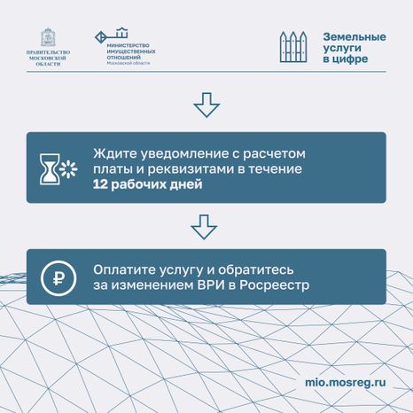 Предоставление расчета платы-2024_Квадрат-07