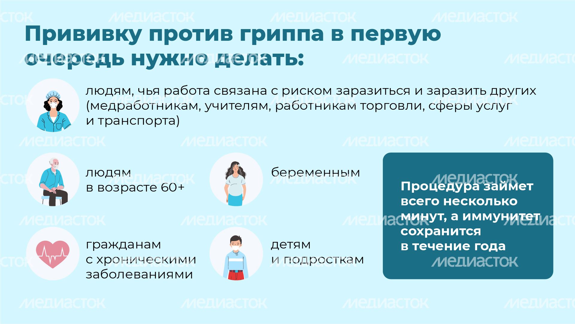 Горизонталь_вакцинация против гриппа_05