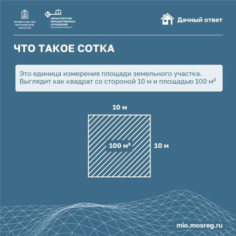 Квадрат_Сколько квадратных метров в одной сотке_02-100.jpg