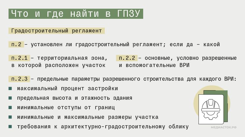 Градостроительный план горизонталь 07