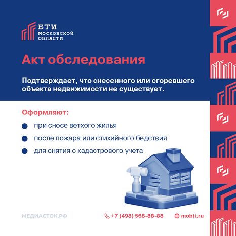 Услуги БТИ Московской области квадрат 08