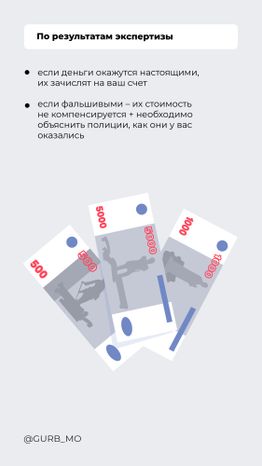 Проверка денег на подлинность-2024_Вертикаль-05