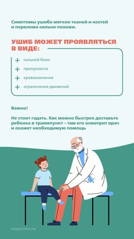 Первая помощь при переломах Вертикаль 10
