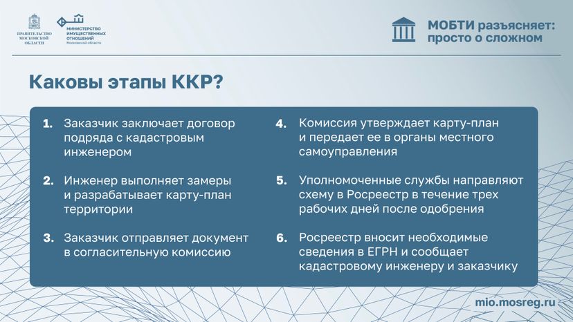 МОБТИ_кадастровые работы