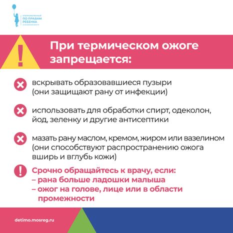термические_ожоги