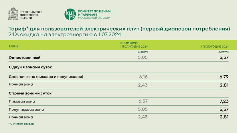 электричество горизонталь 06