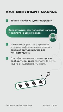 Новая схема мошенников в преддверии 9 Мая вертикаль 03