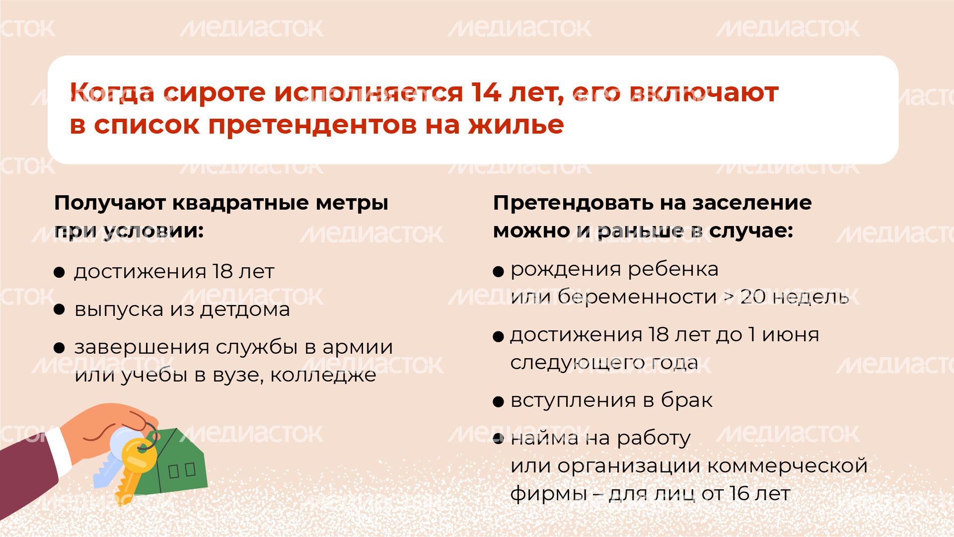 Горизонталь_обеспечение жильем детей сирот_03-100.jpg