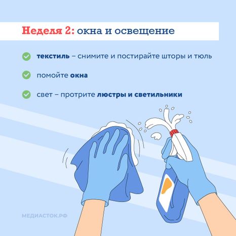 Как подготовить квартиру к весне квадрат 06