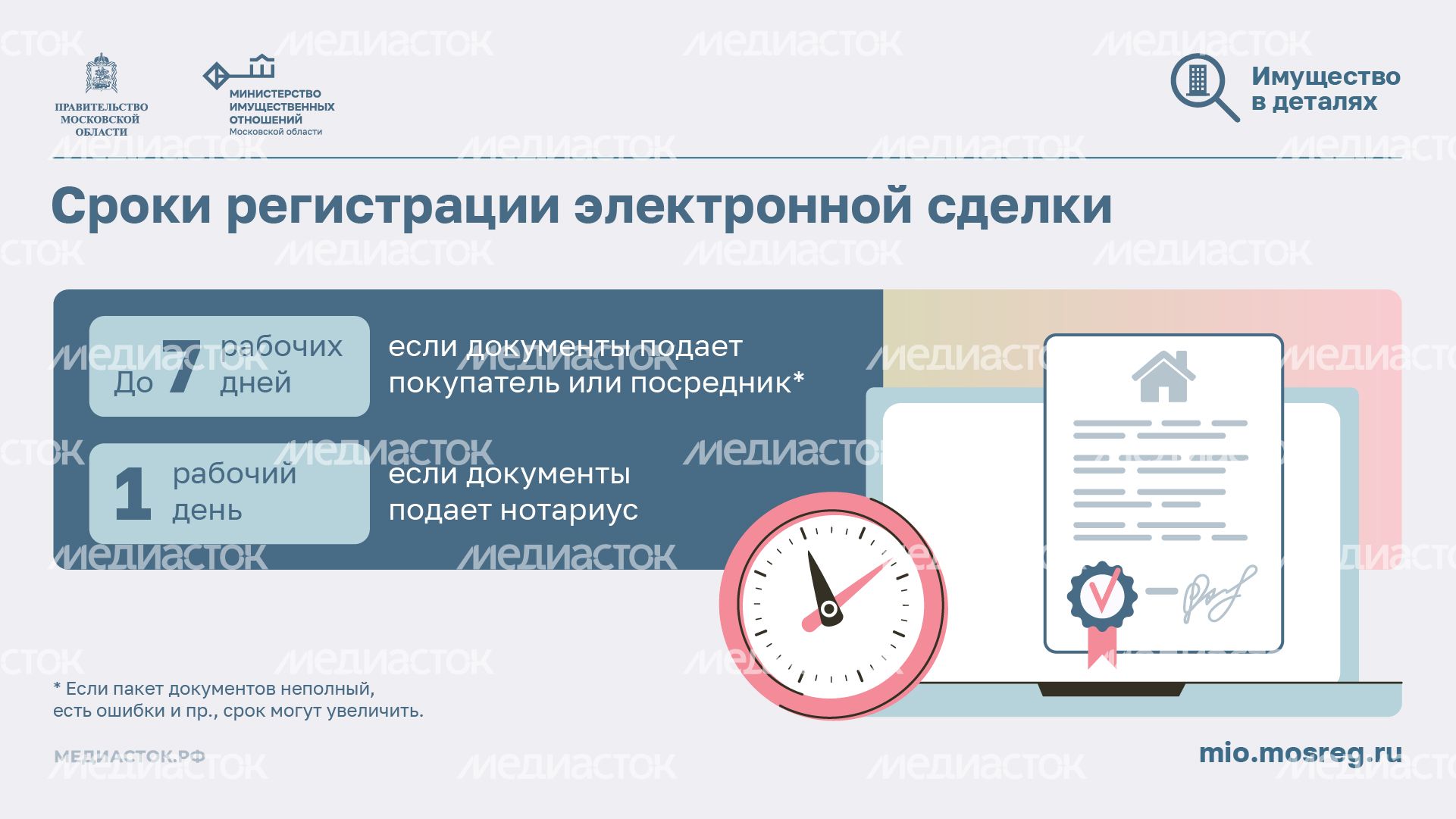 Электронные сделки с недвижимостью горизонталь 09 Электронные сделки с недвижимостью горизонталь 09