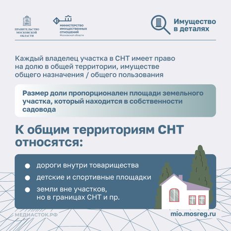 Порядок распоряжения общим имуществом Квадрат 02