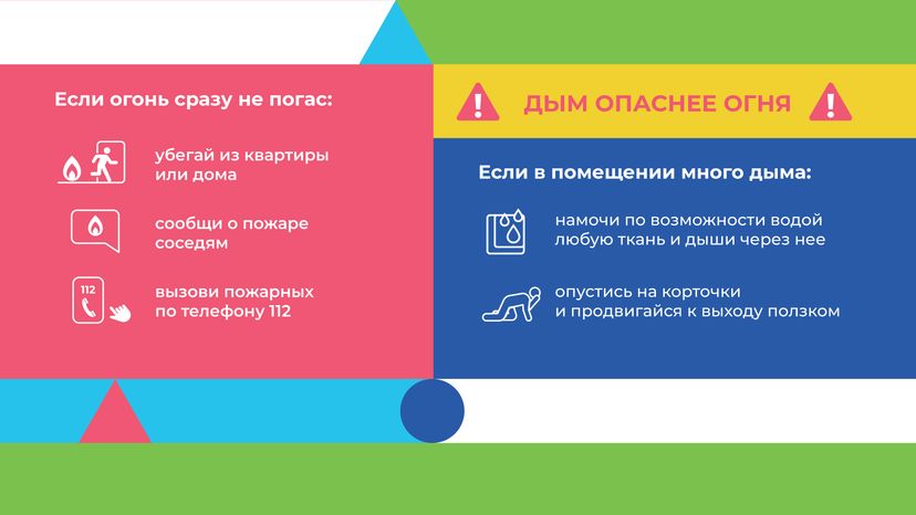 Пожары