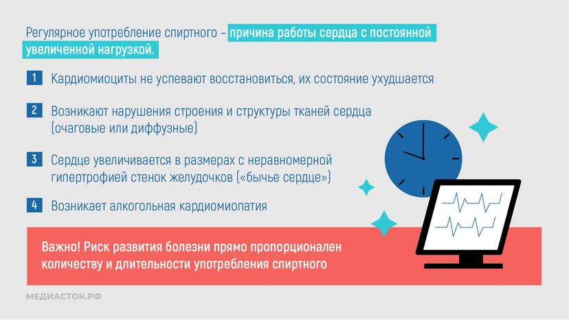 Алкогольная кардиомиопатия горизонталь 05