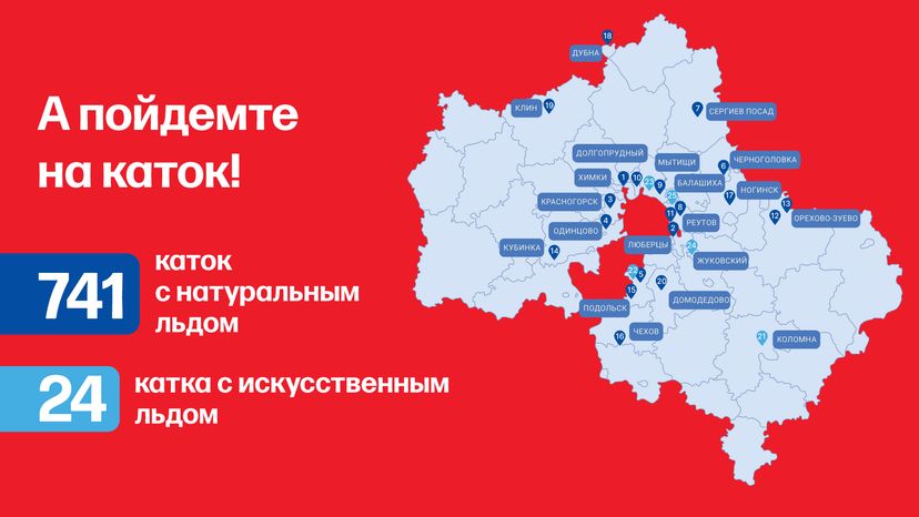 Зимние виды спорта