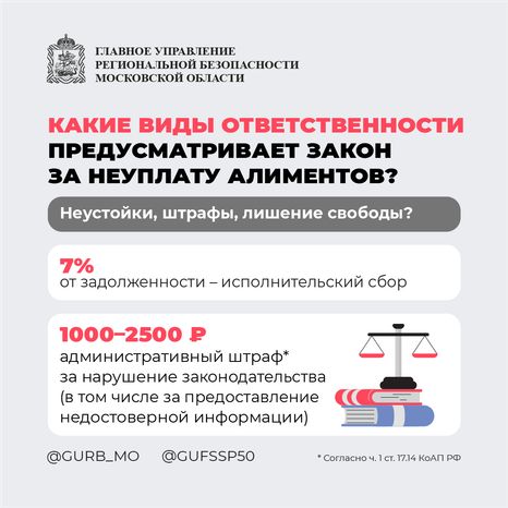 Вопрос-ответ часть 4 квадрат (1)