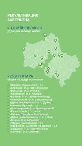 Рекультивация полигонов ТКО вертикаль (3).png