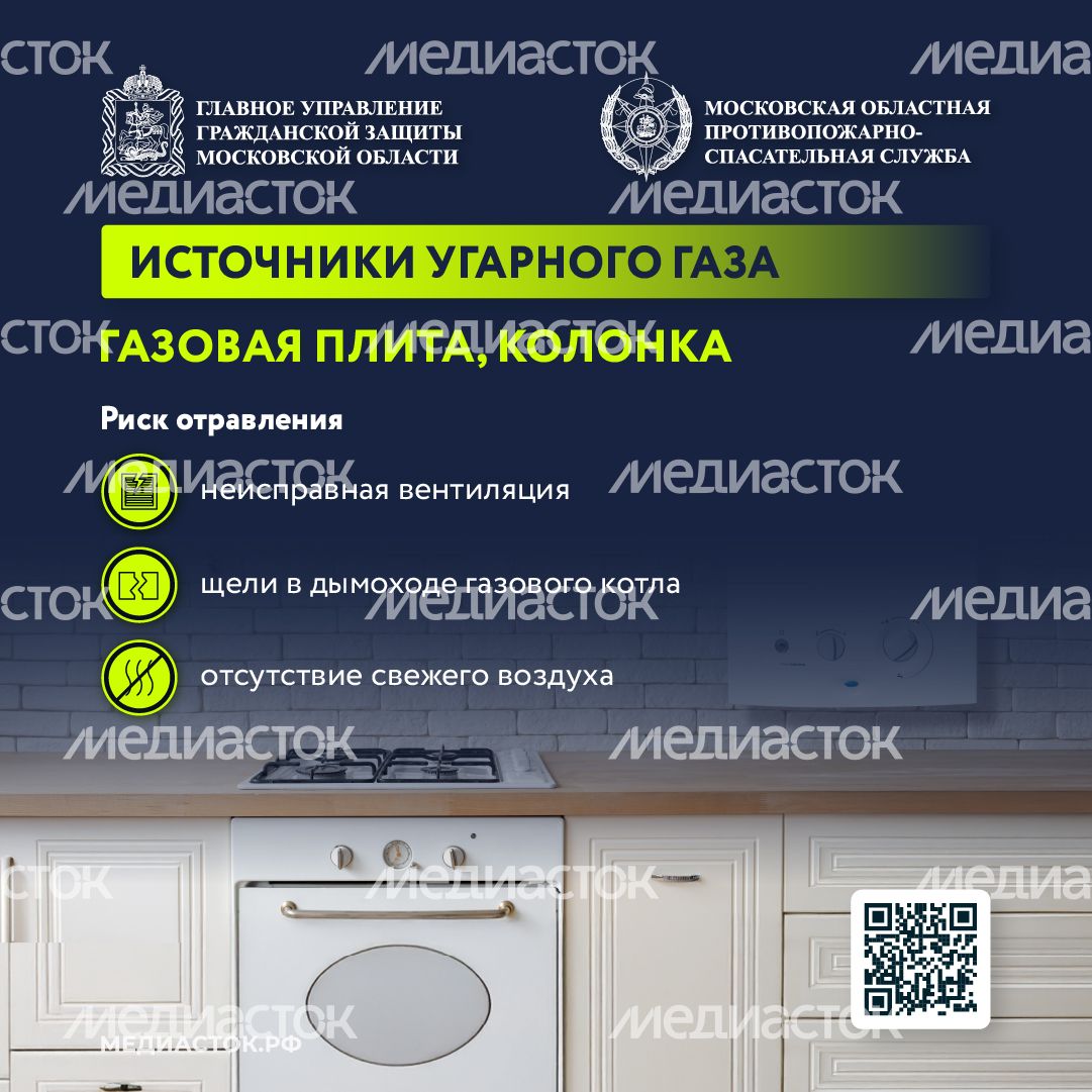 Угарный газ квадрат 05