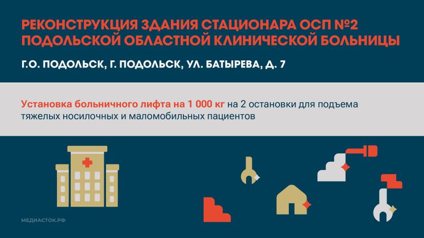 Больницы и СМП горизонталь 04