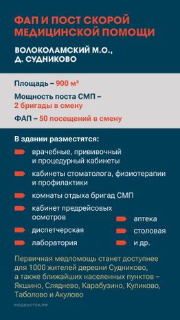 ФАП ФЗП вертикаль 03