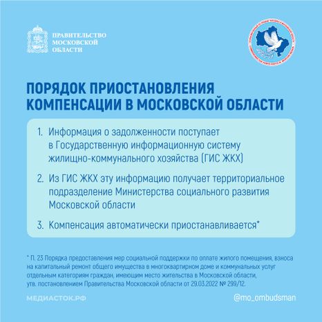 Приостановка компенсации оплаты ЖКУ квадрат 04