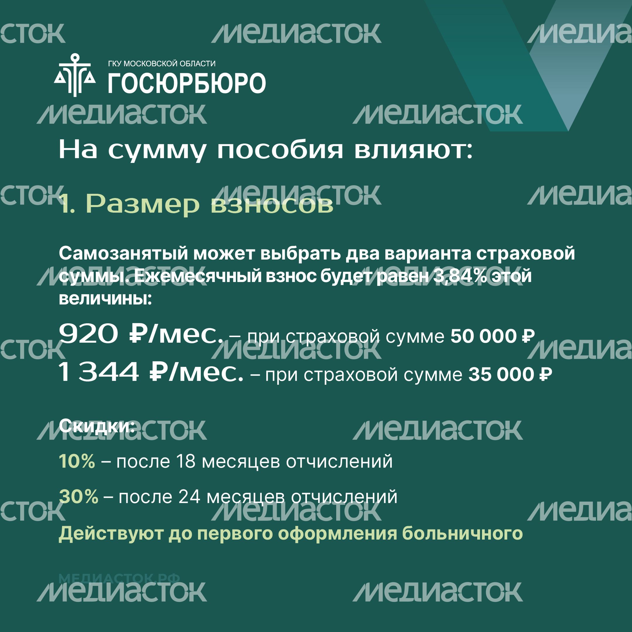 Оплата больничных самозанятым Квадрат 04