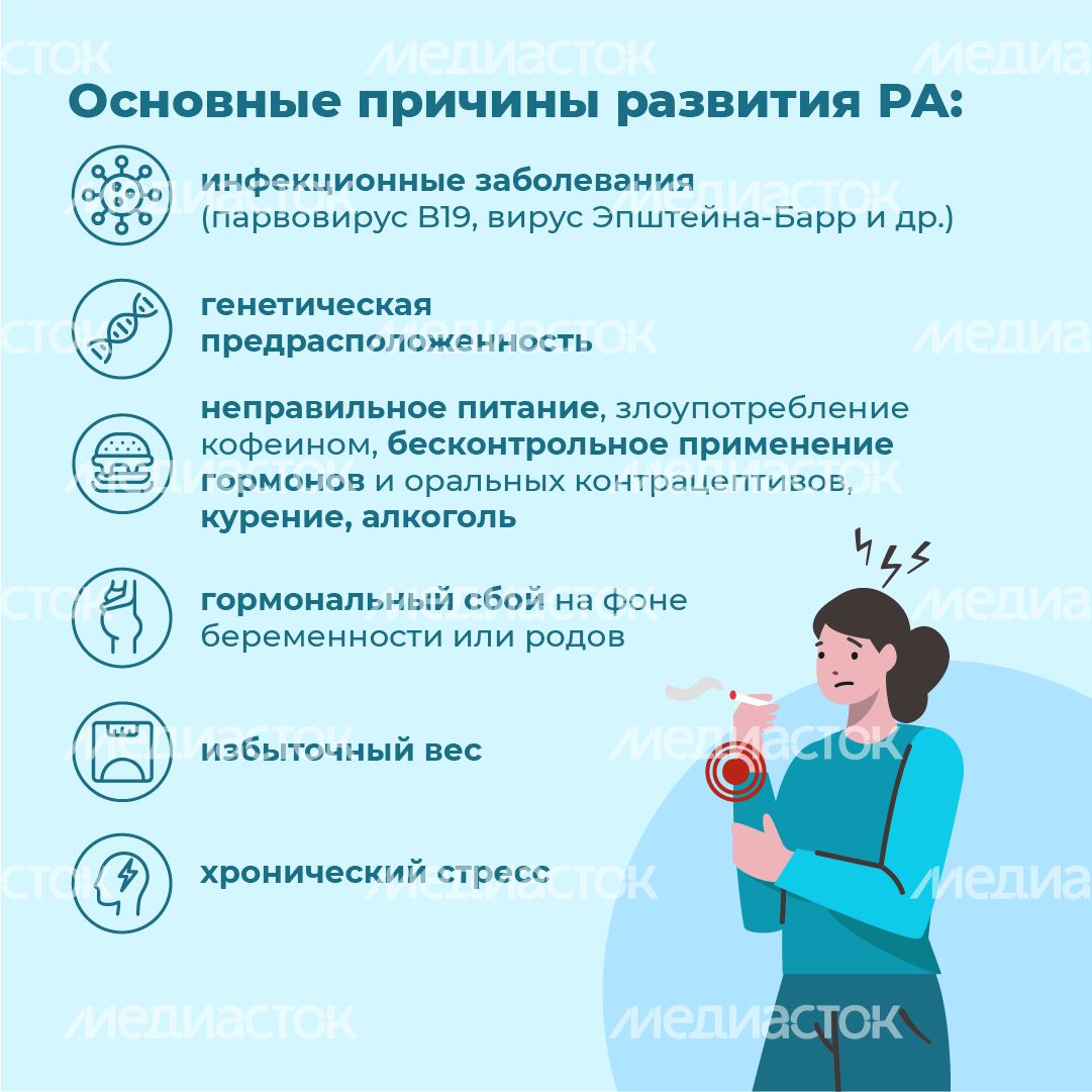 Ревматоидный артрит - квадрат-04