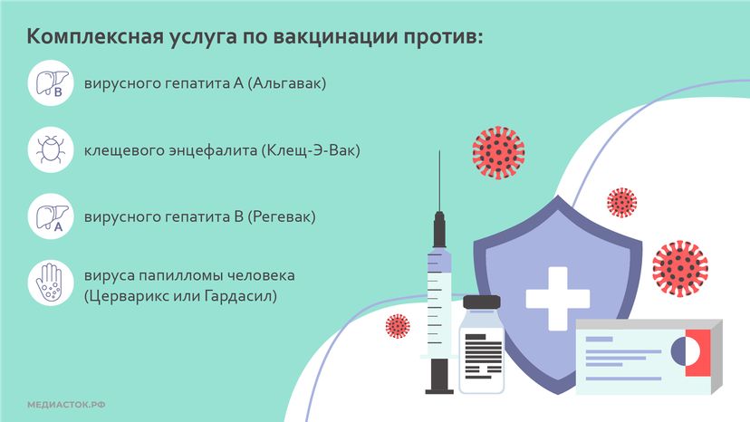 Вакцинация в Центре СПИД горизонталь 07