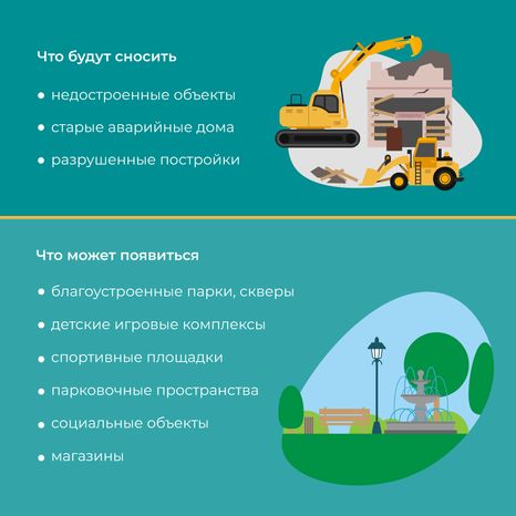 Голосуй за новые объекты на Доброделе