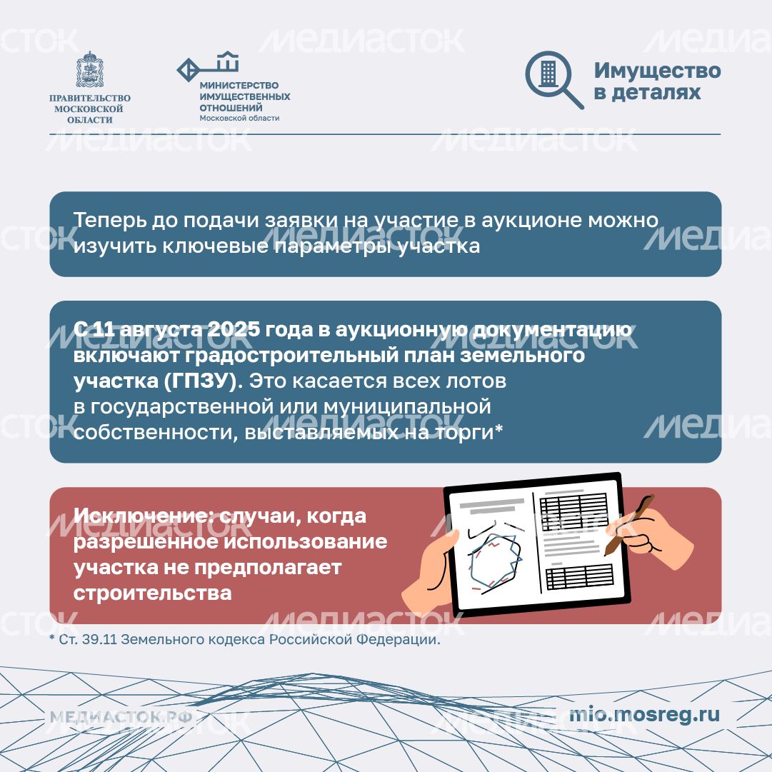 Аукционы государственных земель квадрат 02 Аукционы государственных земель квадрат 02